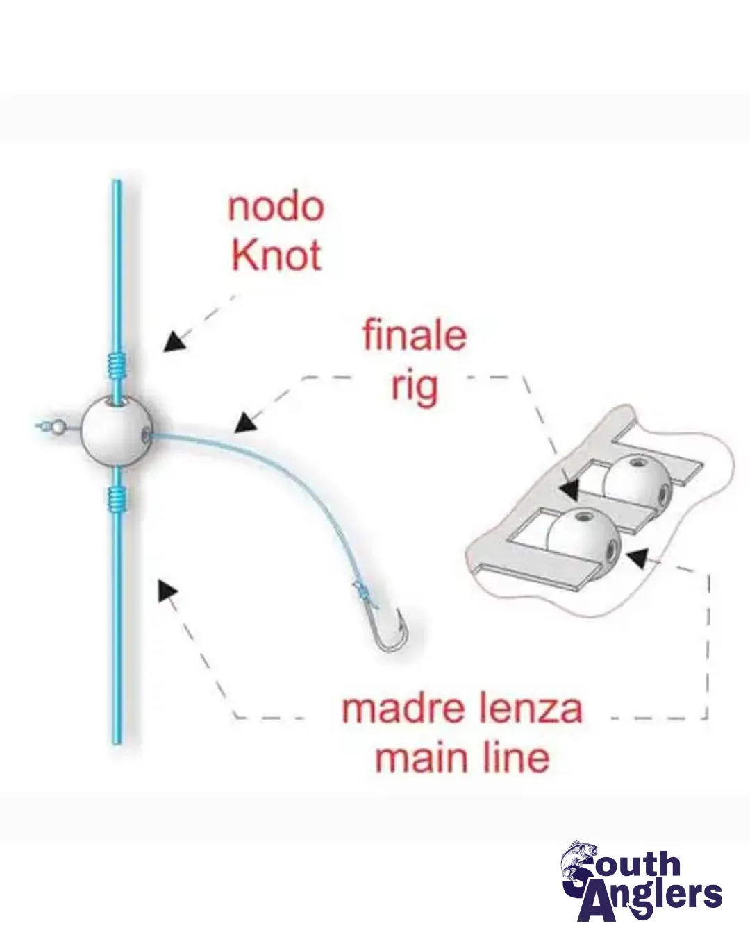 Stonfo beads matchplus 4 Stonfo beads matchplus - immagine 2